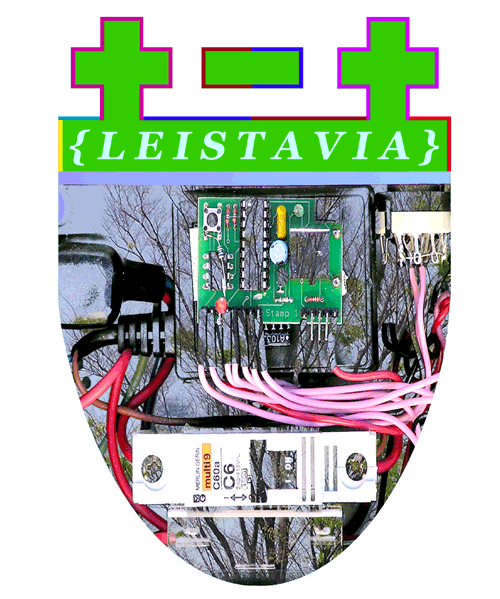 coat of technonature